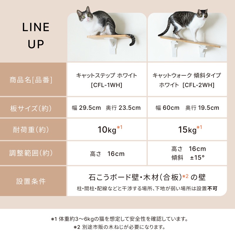 HEIAN SHINDO ʿ�¿�Ƽ CAT FREELY ����åȥե꡼�꡼ ����åȥ������� ���Х����� �ۥ磻��