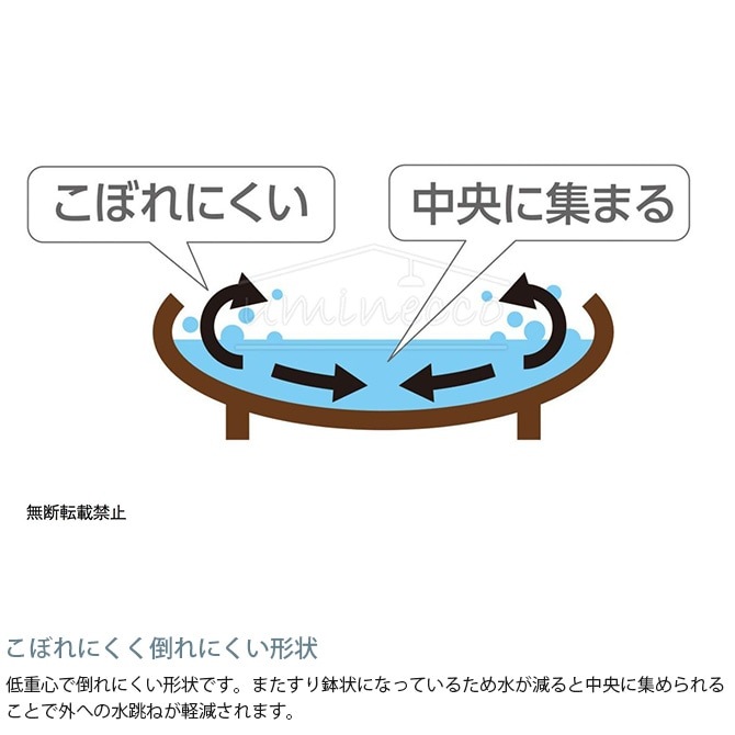 OPPO ���å� TokoBowl for Water �ȥ��ܥ��롦�ե������������� S
