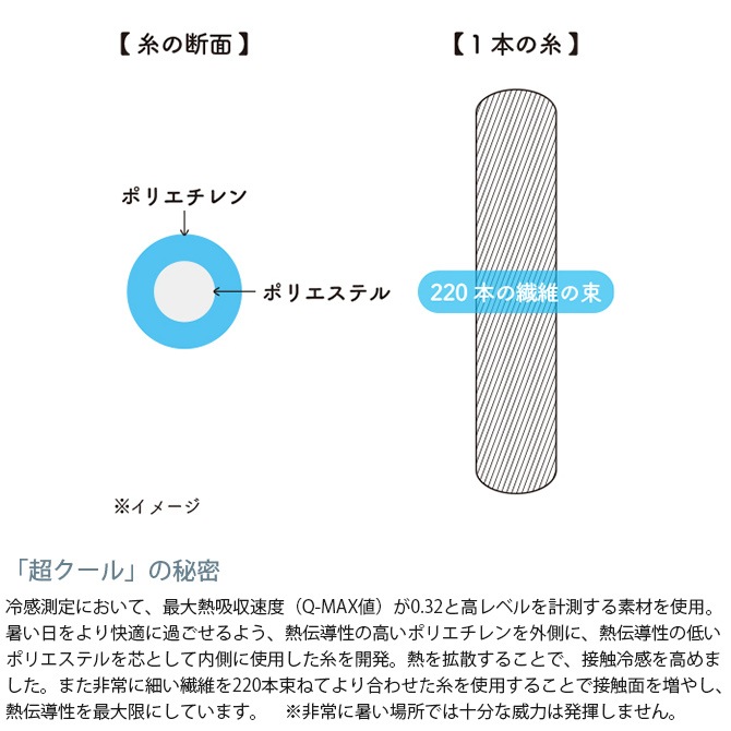 appy ���åԥ� �ڥå� Ķ������ ��ȿ�����쥿��ޤ���