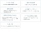 MARUKAN �ޥ륫�� �ڥå��ѥ����ȥե��������������