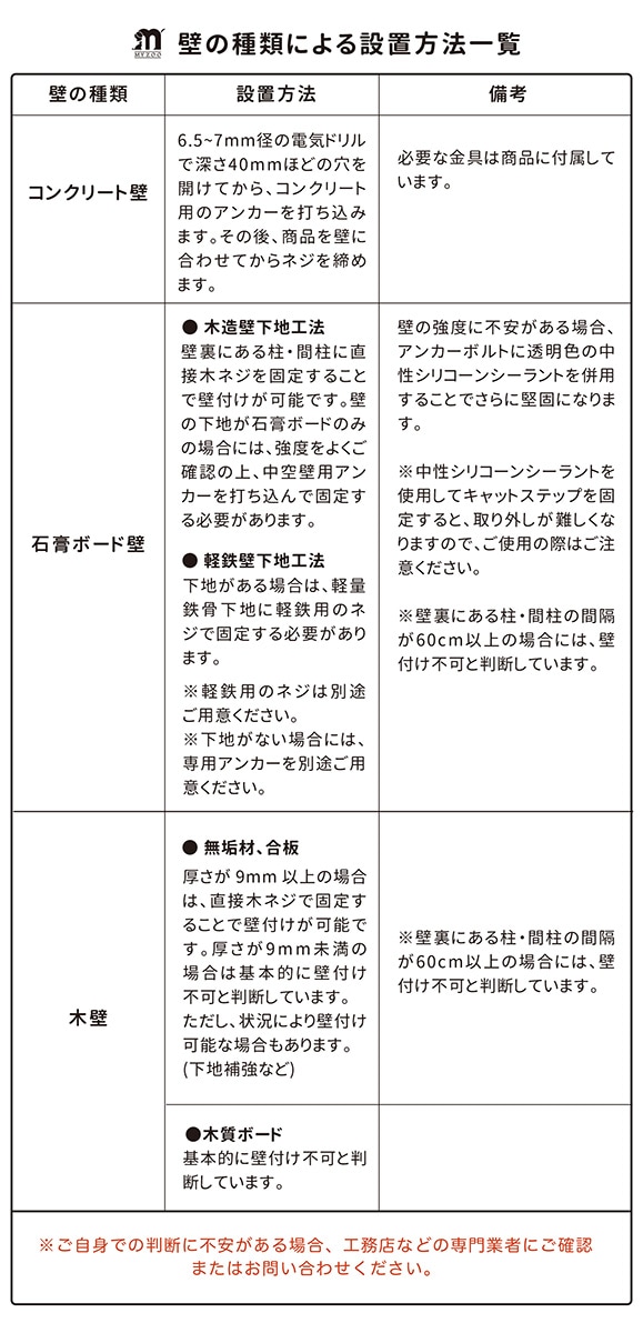 MYZOO �ޥ����� ����åȥ��ƥå� �ޤȤ� Plane