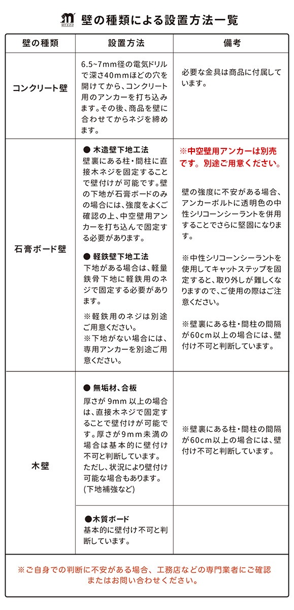 MYZOO �ޥ����� Moku ����åȥ��ƥå�