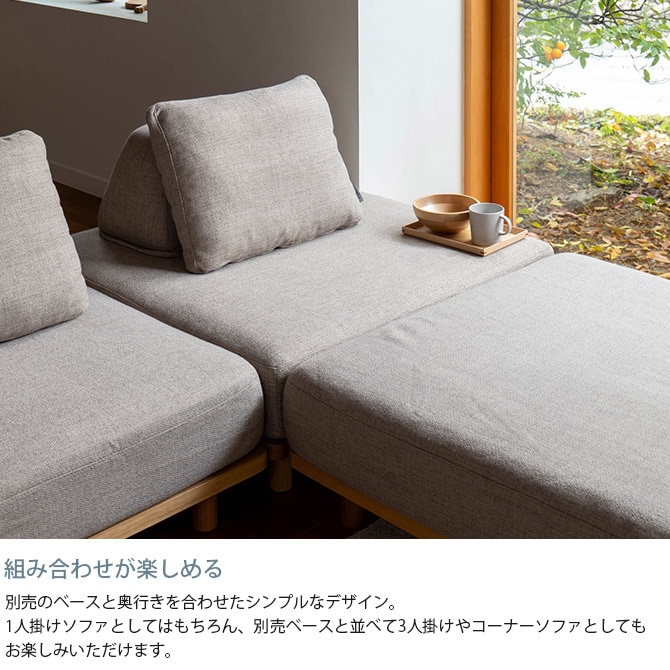 Fumi ե ̵̤Τʤե ١ S