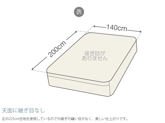 Fab the Home �ե��֥��ۡ��� �ܥå��������� ���֥��� �ե����󥳥åȥ� Egyptian