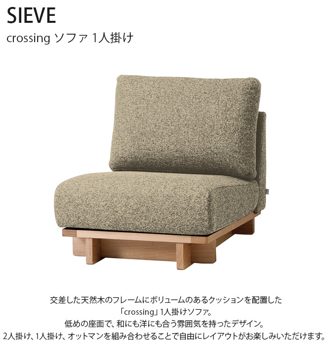 SIEVE ������ crossing �����å��� ���ե� 1�ͳݤ�