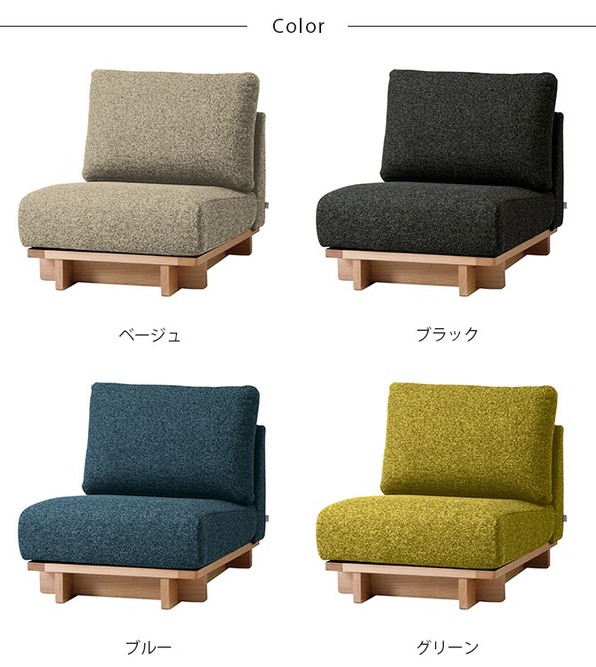 SIEVE ������ crossing �����å��� ���ե� 1�ͳݤ�