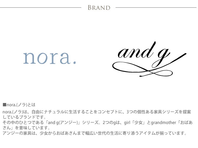 nora. �Υ� and g(���󥸡�) logie(������) �ߥɥ�ơ��֥�