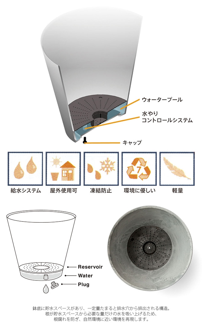 amabro ���ޥ֥� ART STONE ������ ���ȡ��� M