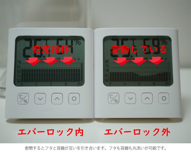 ANKOMN ���󥳥�� ̩����¸�ƴ� ���С����å� 0.6L