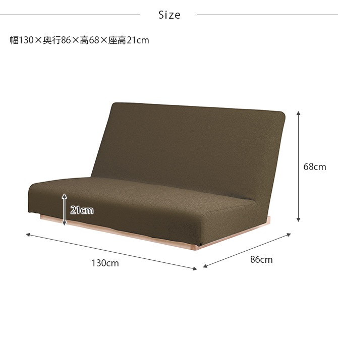 SIEVE ������ form �ե����� �������ե� 2�ͳݤ�