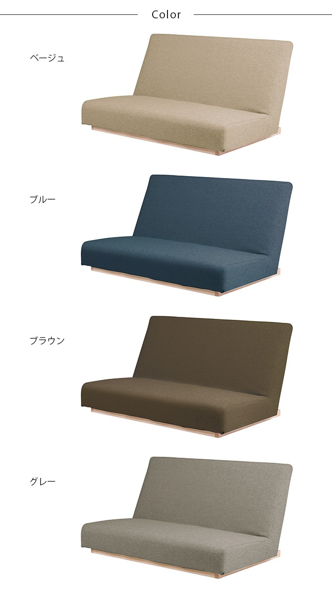 SIEVE ������ form �ե����� �������ե� 2�ͳݤ�