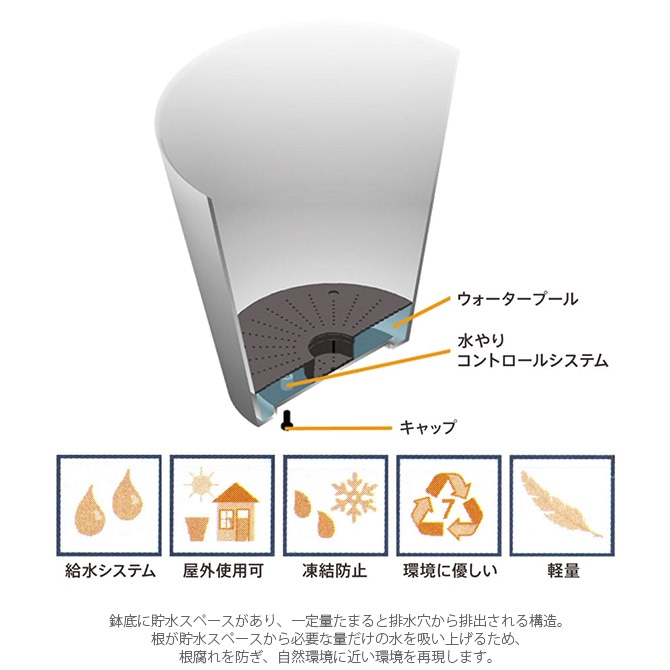 amabro ���ޥ֥� ART STONE ������ ���ȡ��� ����ƥʥ������� M