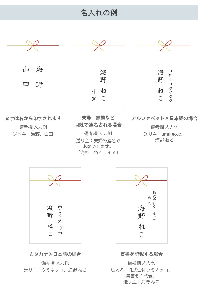 ���� ����ĳ��� ���