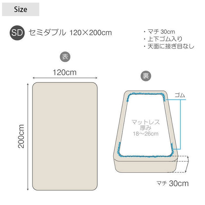 Fab the Home ե֥ۡ ܥå ߥ֥ åȥӥ