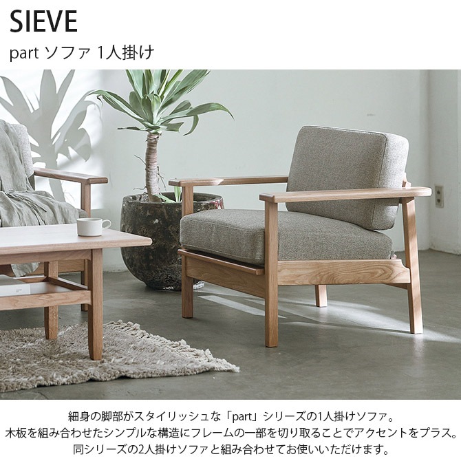 SIEVE  part ѡ ե 1ͳݤ