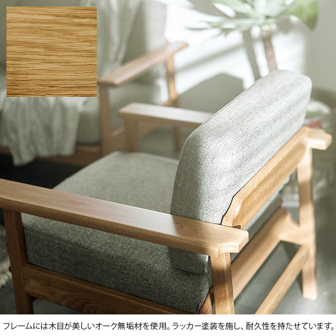 SIEVE  part ѡ ե 1ͳݤ