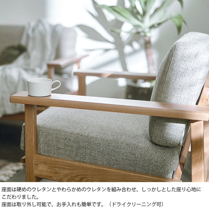 SIEVE  part ѡ ե 1ͳݤ