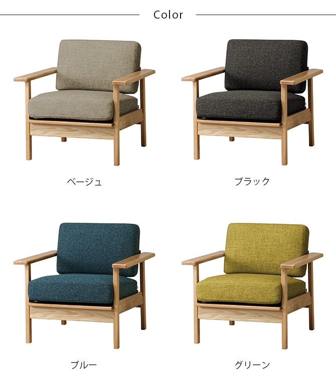 SIEVE  part ѡ ե 1ͳݤ