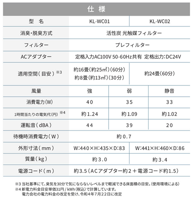 Kaltech ƥå ɡII ޽ݡæ ɳݤ 16