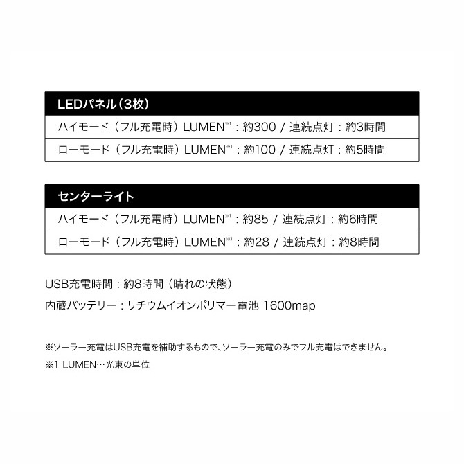 POST GENERAL ݥȥͥ ȥѥͥ륽顼㡼 LED饤