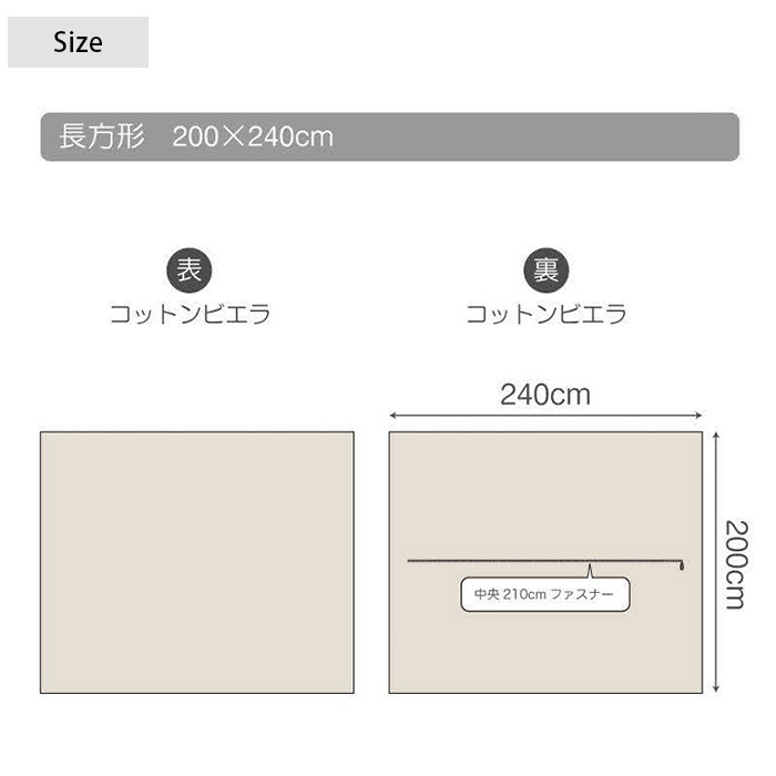 Fab the Home ե֥ۡ ĥС Ĺ åȥӥ