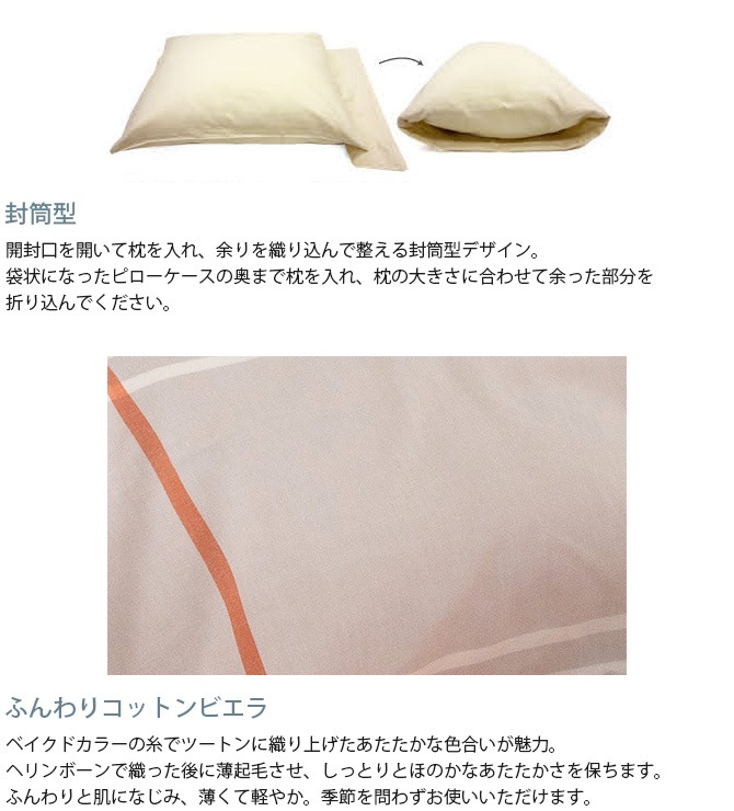 Fab the Home �ե��֥��ۡ��� �ԥ��������� L Lina �꡼��