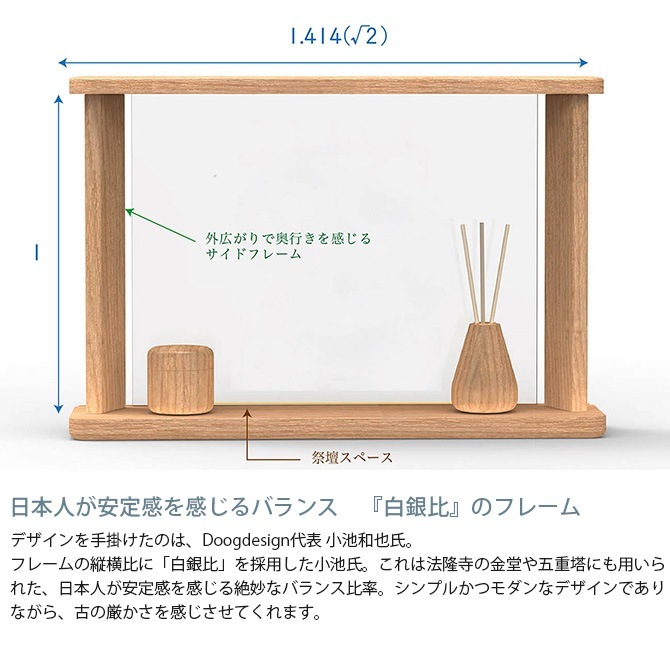 Being Frame���ӡ����󥰥ե졼��