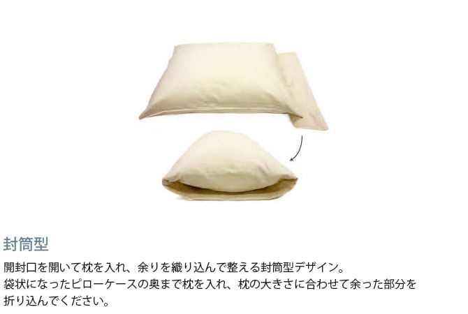 Fab the Home �ե��֥��ۡ��� �ԥ��������� M �إ��ܡ���˥å�