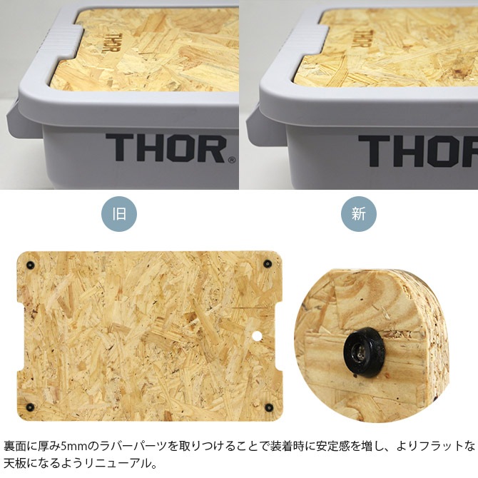 THOR ���� TOP BOARD FOR LARGE TOTES 53L��75L �����������