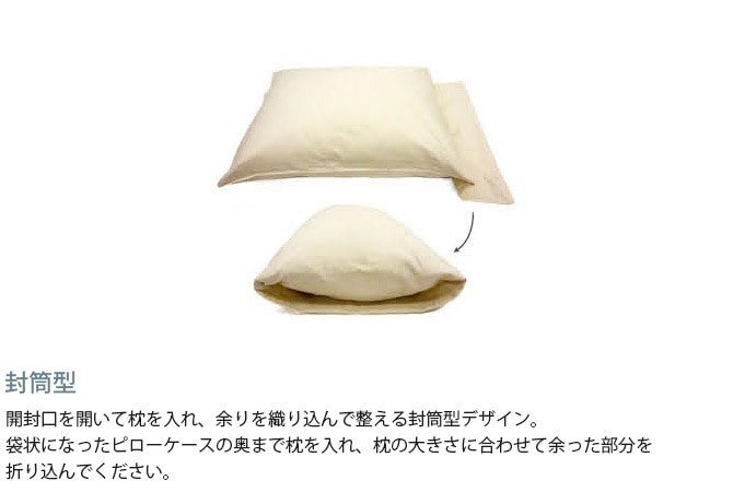 Fab the Home �ե��֥��ۡ��� �ԥ��������� L �إ��ܡ���˥å�