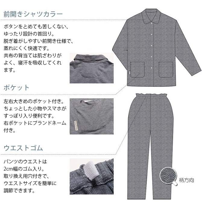 Fab the Home �ե��֥��ۡ��� ��ǥ������ѥ���� �إ��ܡ���˥å�