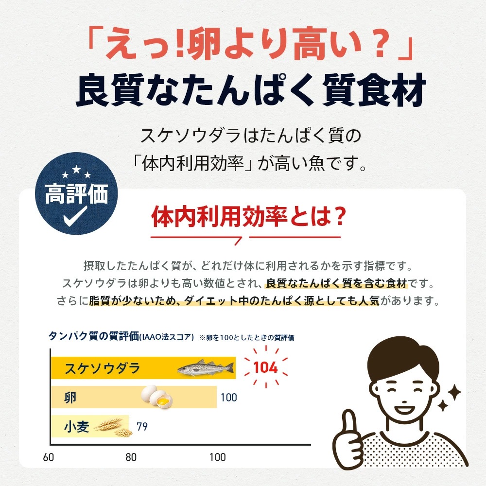 スケソウダラ“骨取り”切り身 1kg