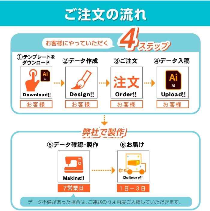 ӥåڥȥ꡼(ѥץդ)ڥǡƥץ100150cm106029