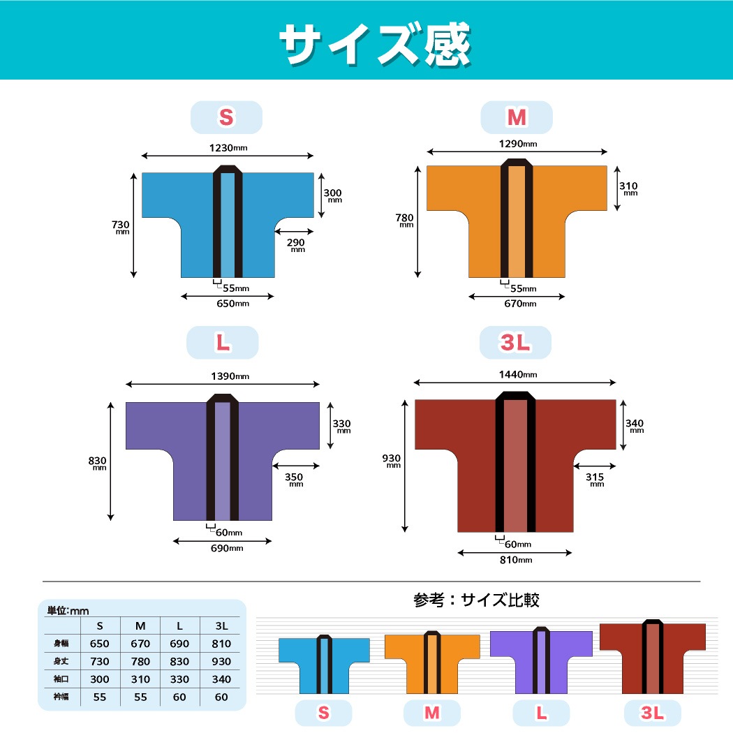 Ⱦŷ��ˡ��ڥǡ������ƥץ��4��������104029