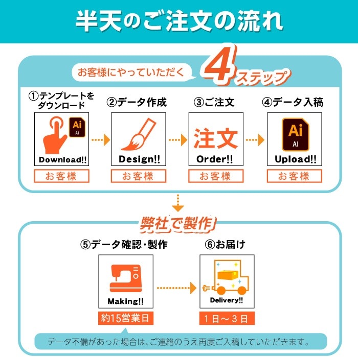 Ⱦŷ��ˡ��ڥǡ������ƥץ��4��������104029