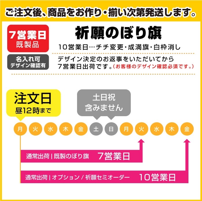 ����Τܤ�S79397�ھ������������