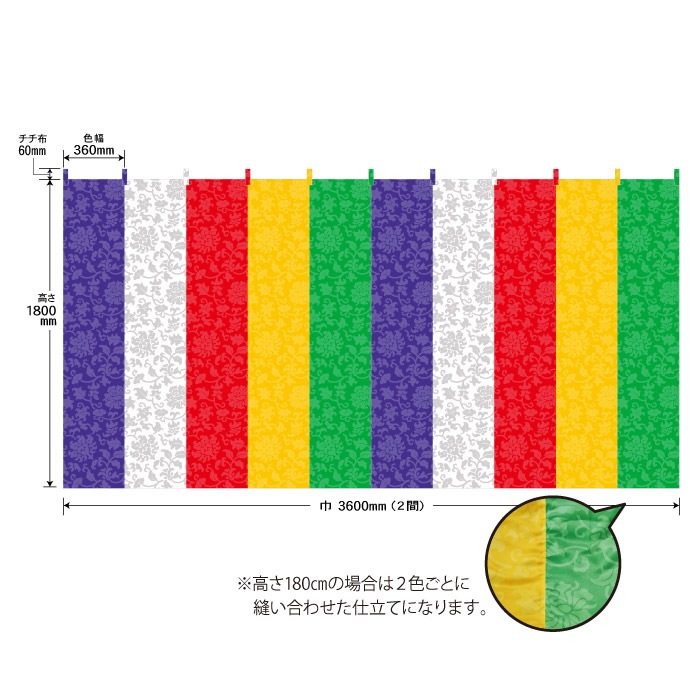 �޿���CS80103�ڿ���36�ѡ�10��W360(2��)��H180��