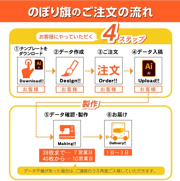 �ޤΤܤ���ڥǡ������ƥץ��64��180cm��1��100���