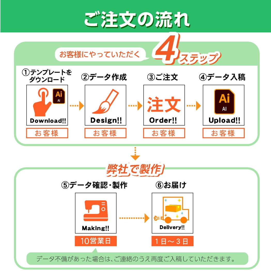 Τڥǡƥץ8090cmA4029