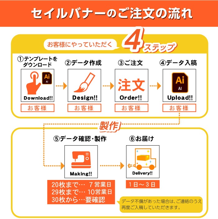 ������Хʡ���ڥǡ������ƥץ��71��260cm<br>��1��100���B8029