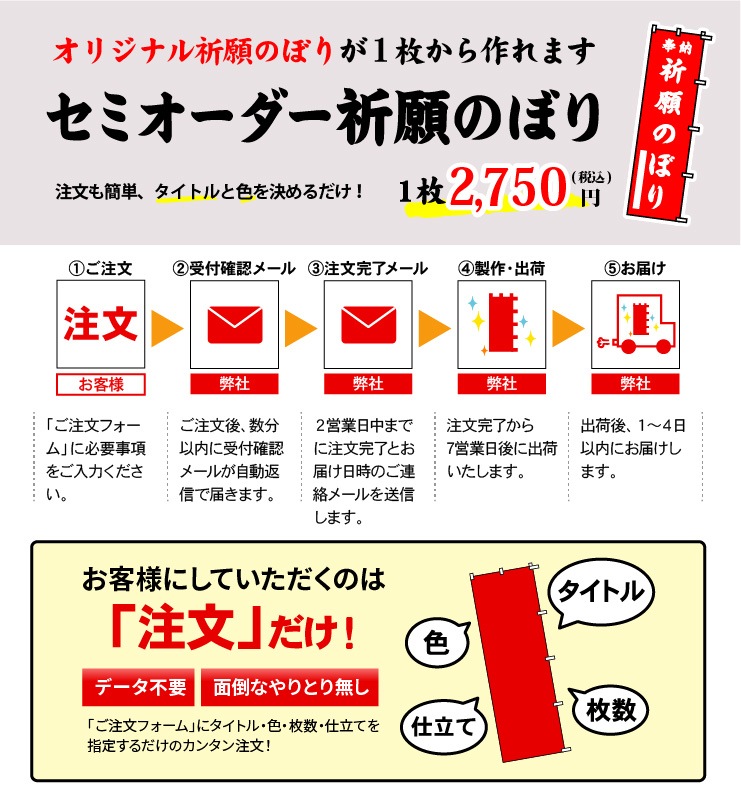<寺院用>【セミオーダー祈願のぼり(奉納あり)】