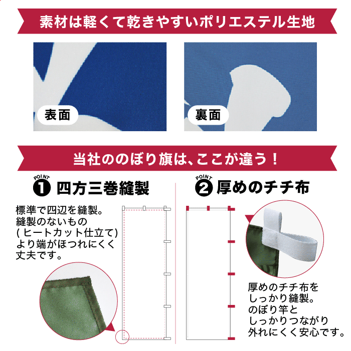 <神社用>のぼりS79490【推しお守り】