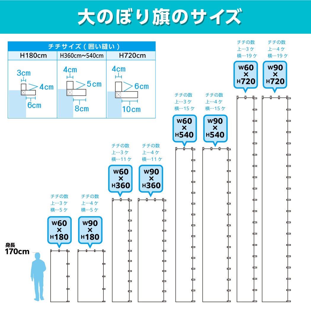 ＜神社用＞大のぼり旗【データ入稿プラン・8サイズ】