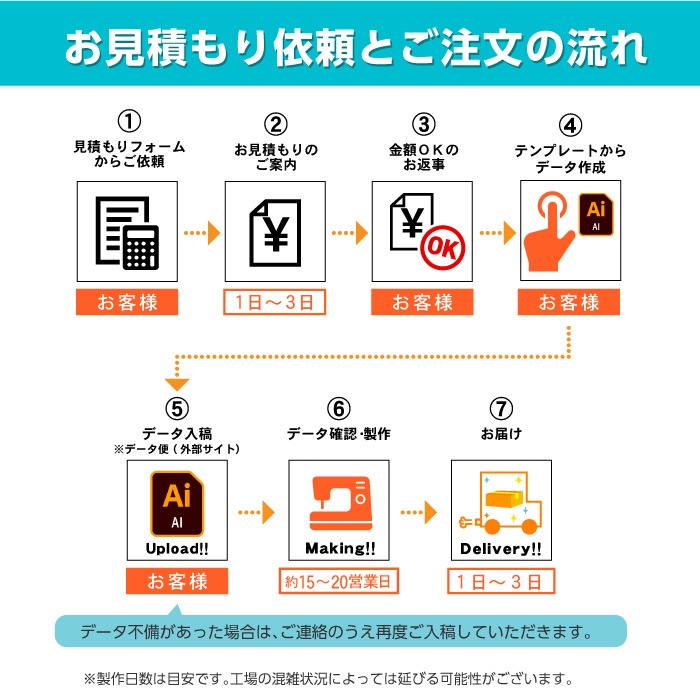 ＜神社用＞大のぼり旗【データ入稿プラン・8サイズ】