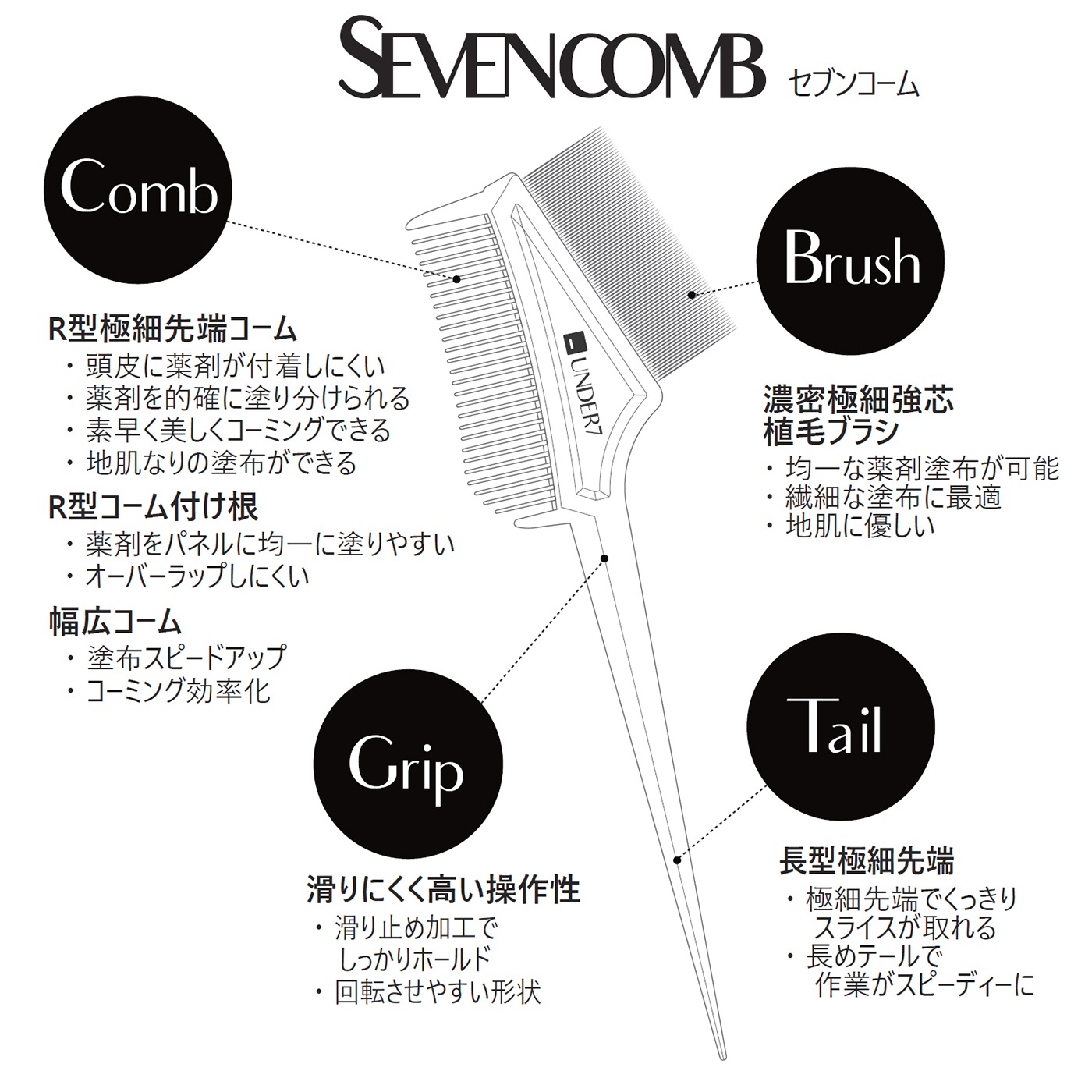 SEVEN COMB (CP) | すべての商品 | UNDER7