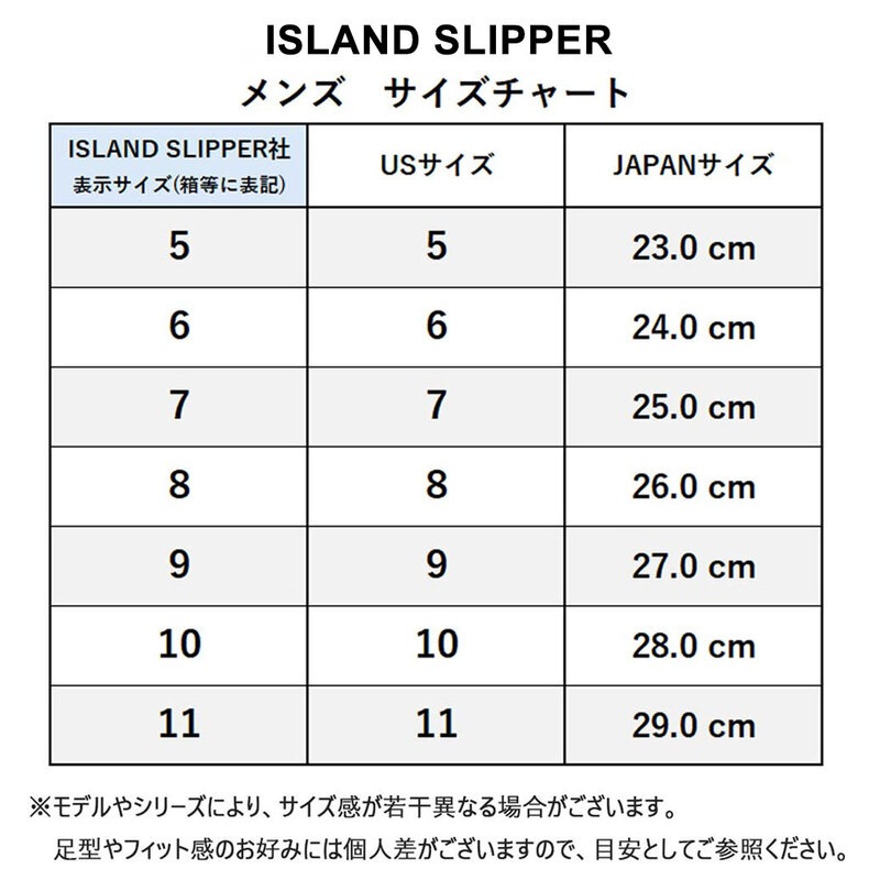 ISLAND SLIPPER(アイランドスリッパ)ビーチサンダル トング レザー ハワイ発 サンダル ユニセックス メンズ 靴 Leather Black PB202