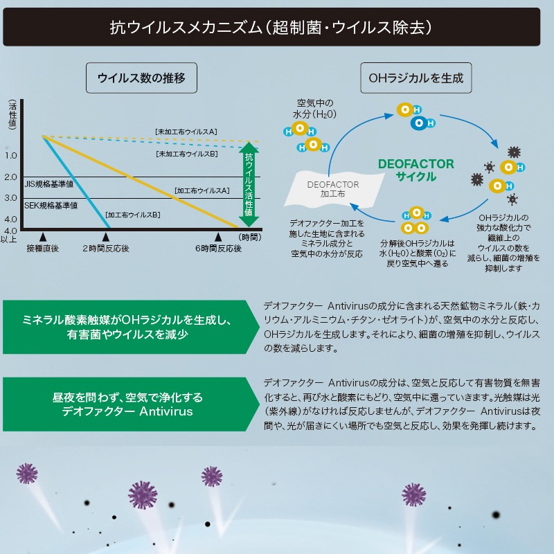 ������� [�˽�����] MZ-0231 mizuno �ߥ��� unite ��ʥ���