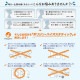 A�饤�󥹥����� 77-AS2332 BONMAX �ܥ�ޥå���