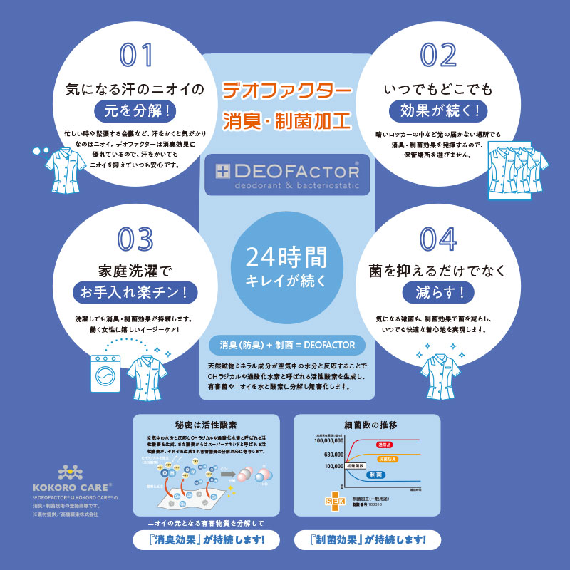 A�饤�󥹥����� GSKL-2003 GROW/������