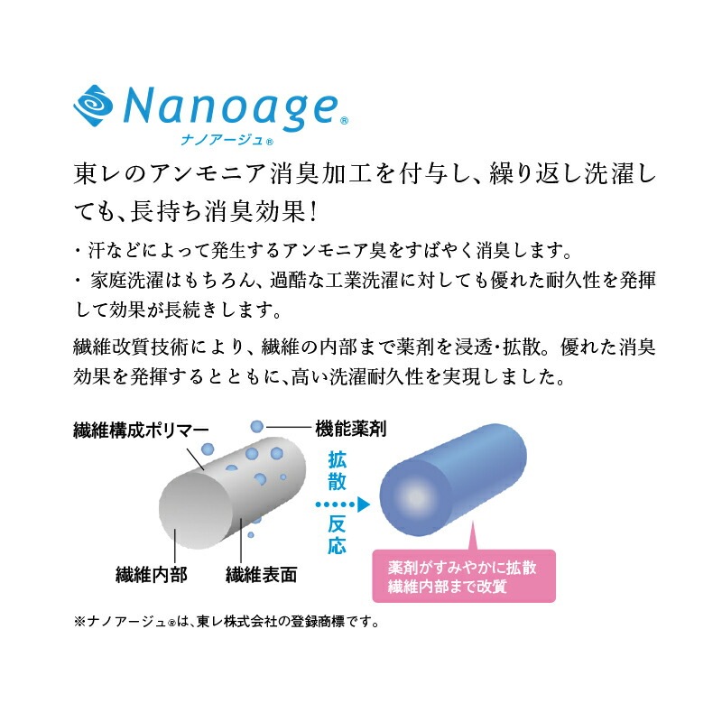 A�饤�󥹥����� ESS840 ENJOY ���󥸥祤 �ղ���